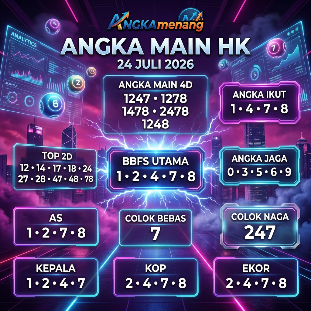 angkamenang.org