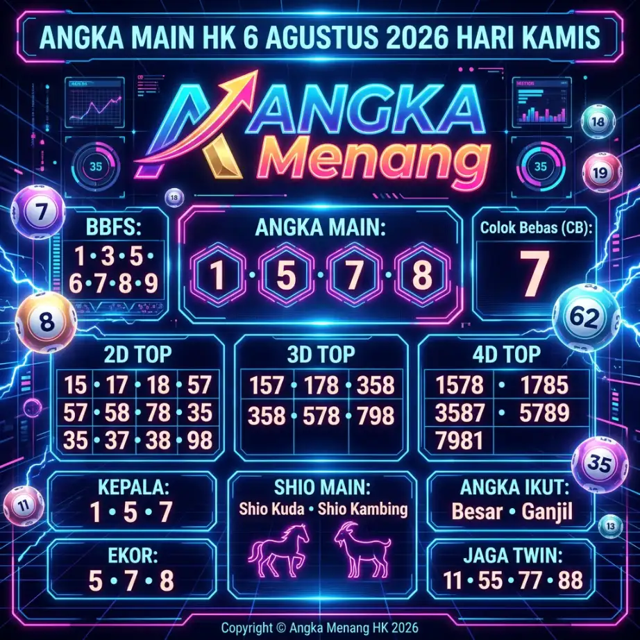 angkamenang.org