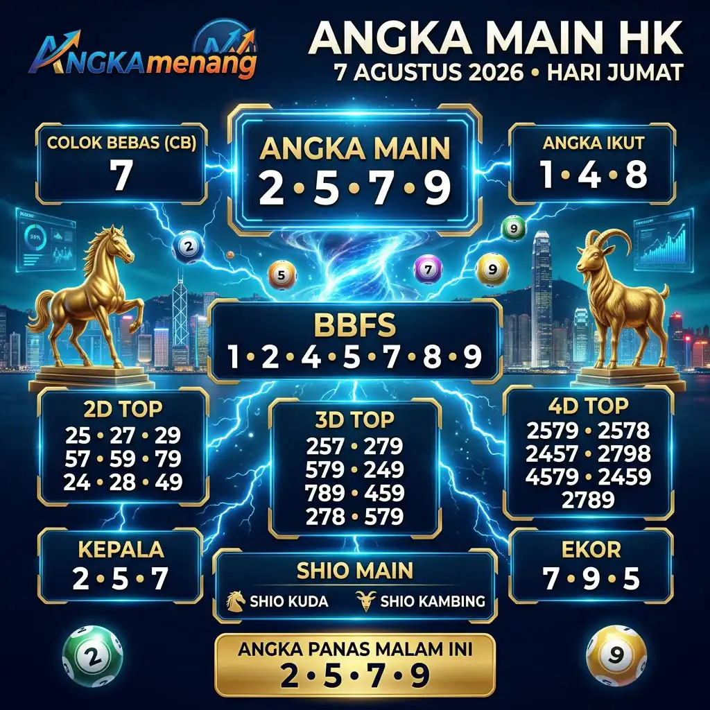 angkamenang.org