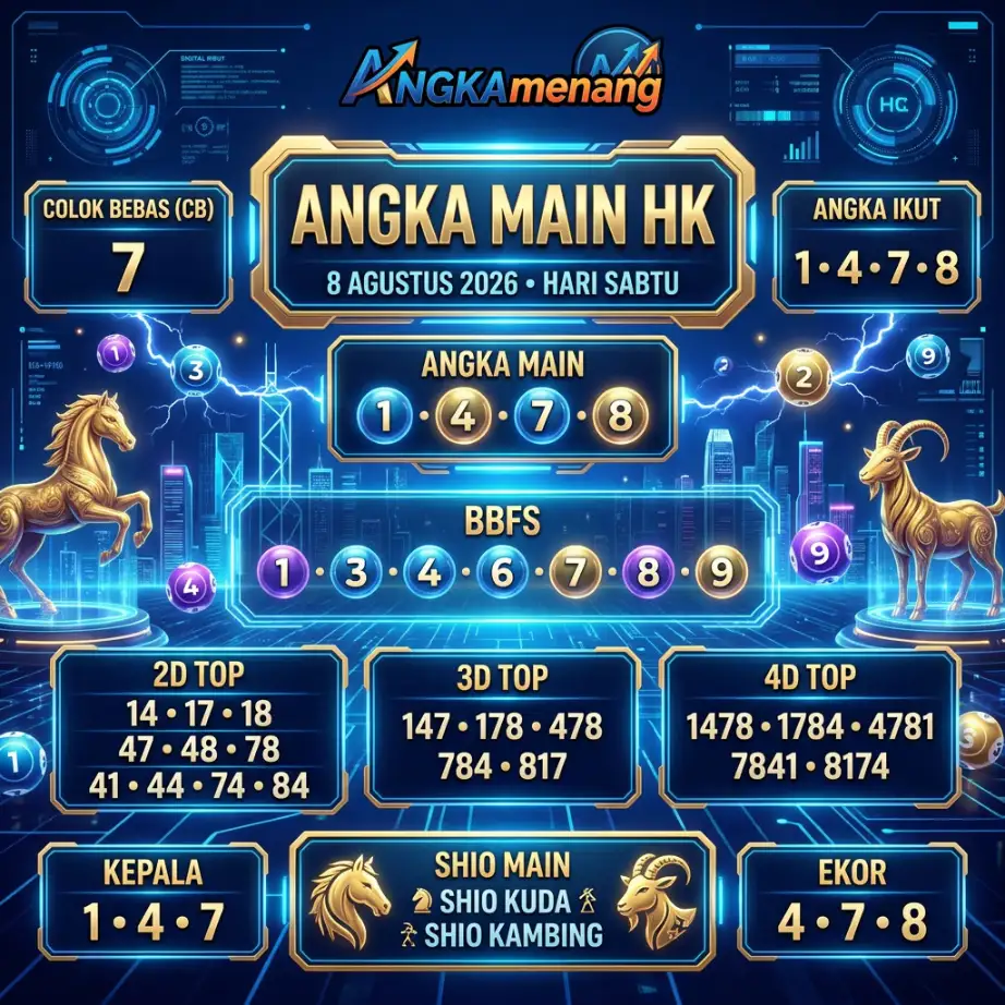 angkamenang.org