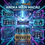 angkamenang.org