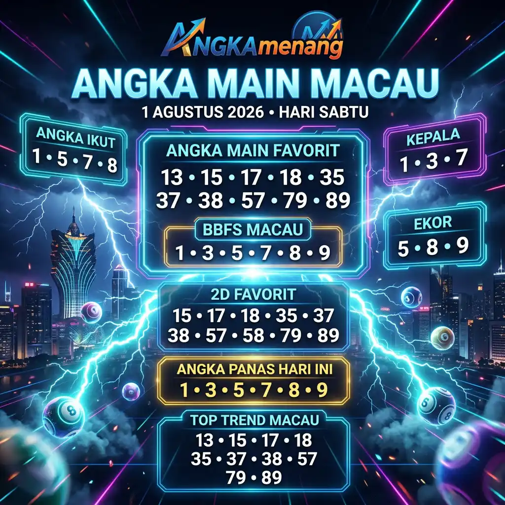 angkamenang.org