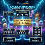 angkamenang.org