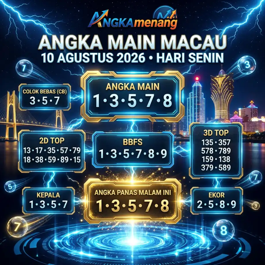 angkamenang.org