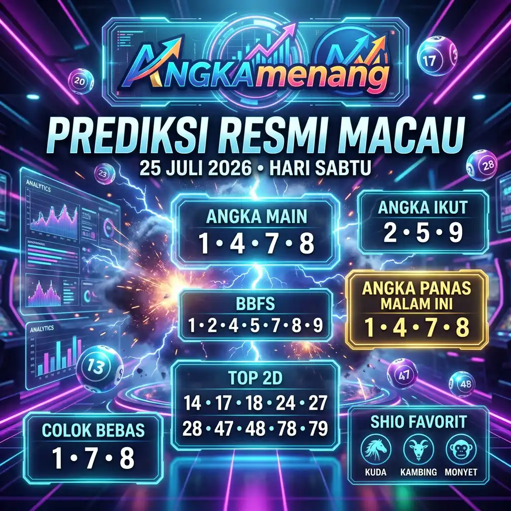 angkamenang.org