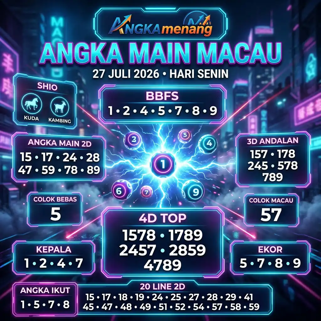 angkamenang.org
