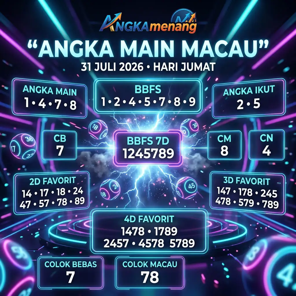 angkamenang.org