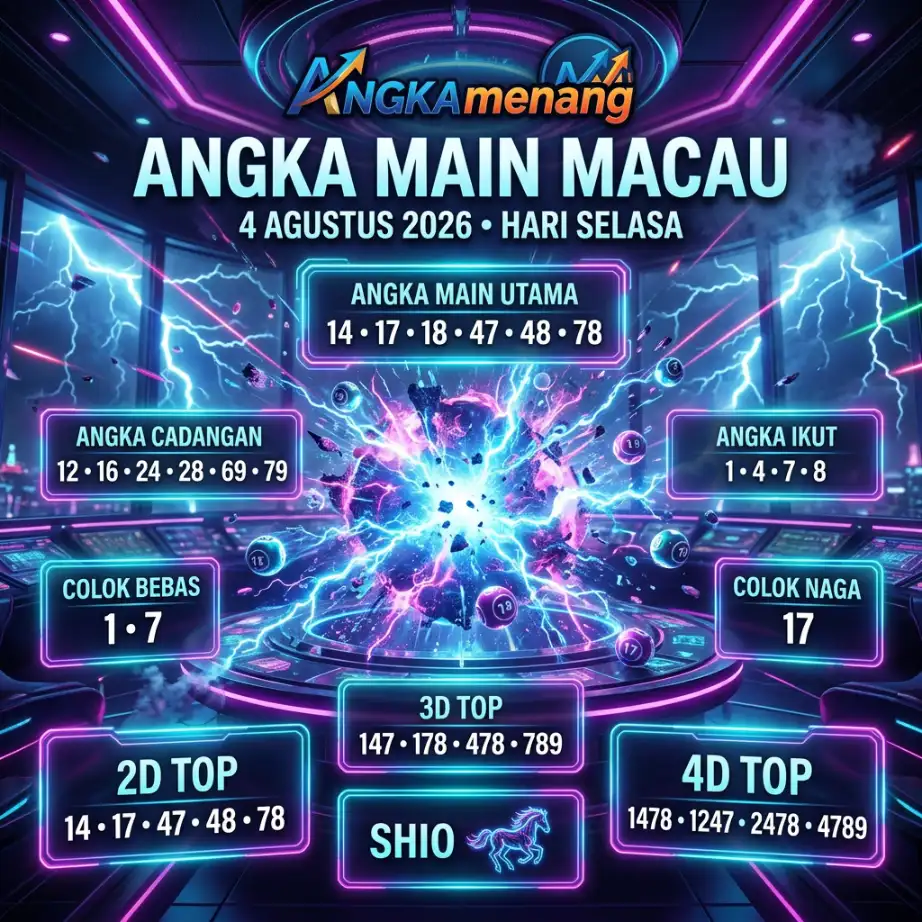 angkamenang.org
