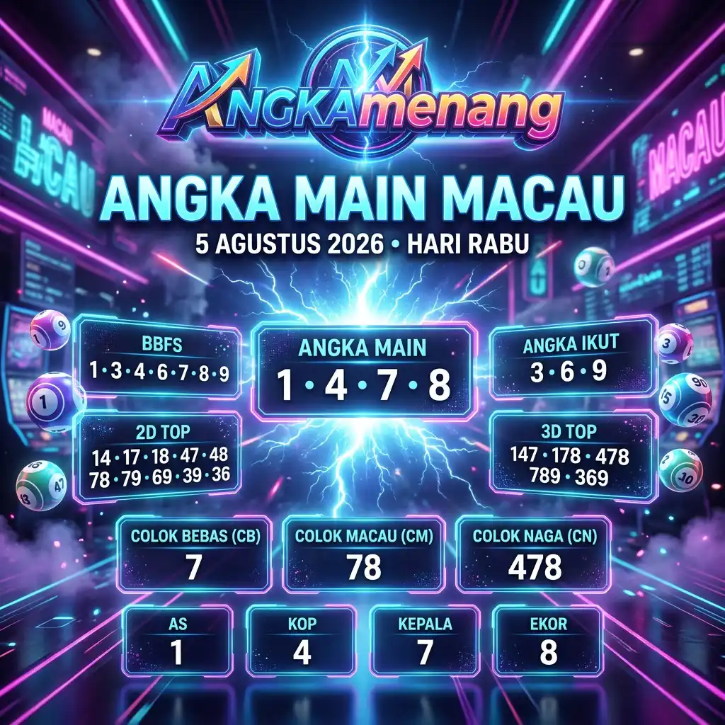 angkamenang.org