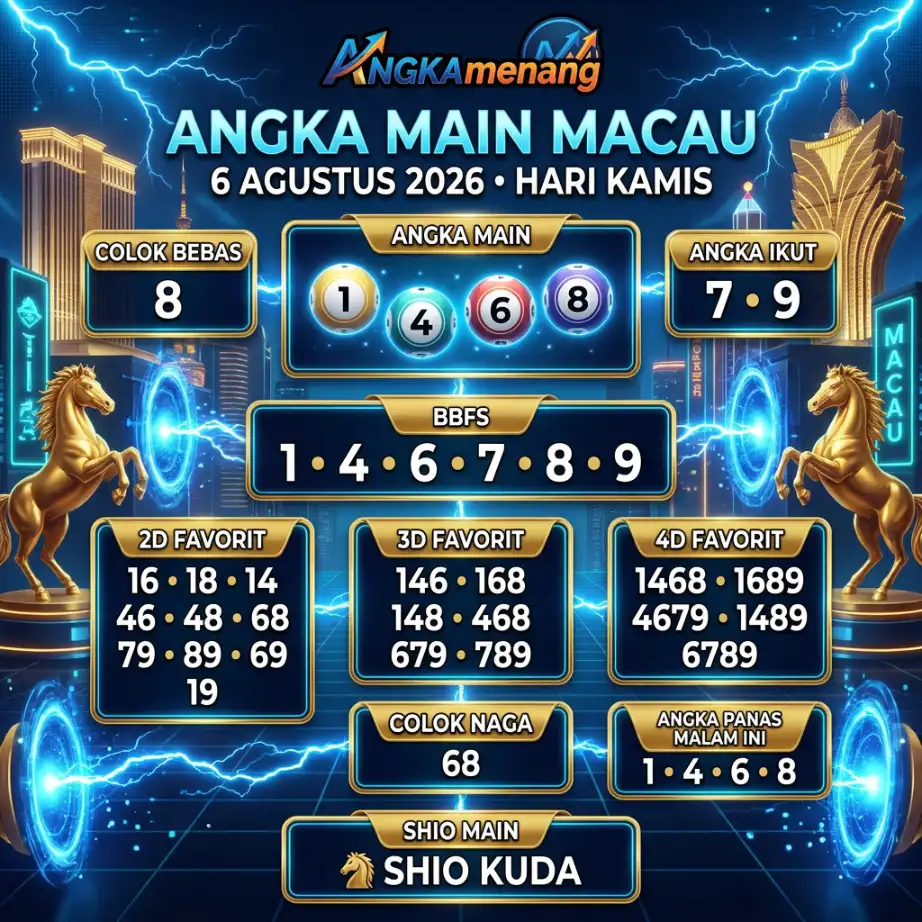 angkamenang.org