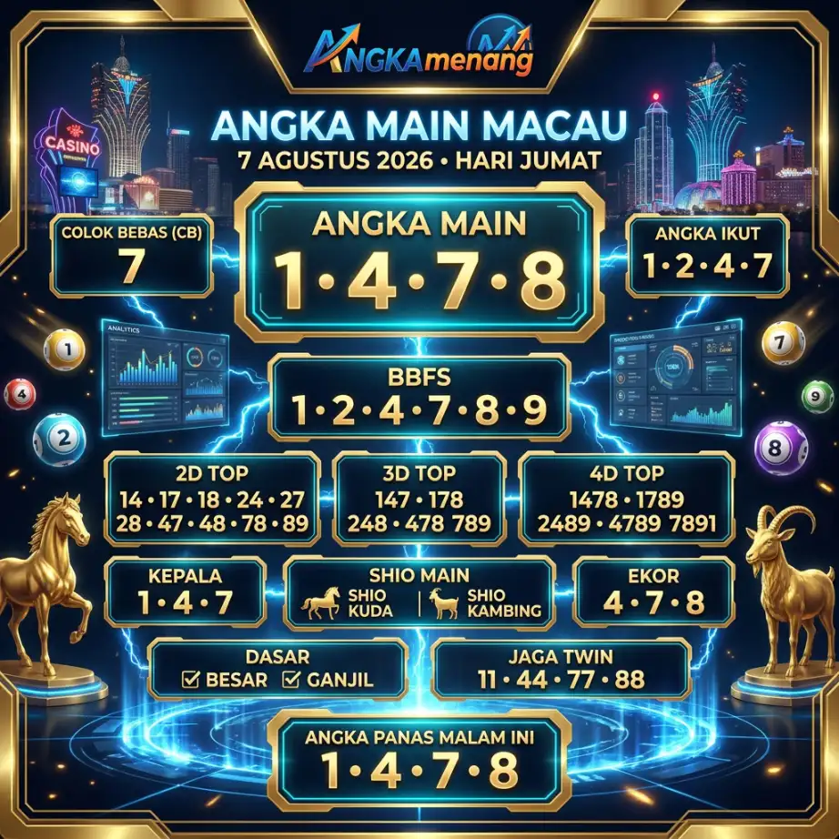 angkamenang.org