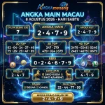 angkamenang.org
