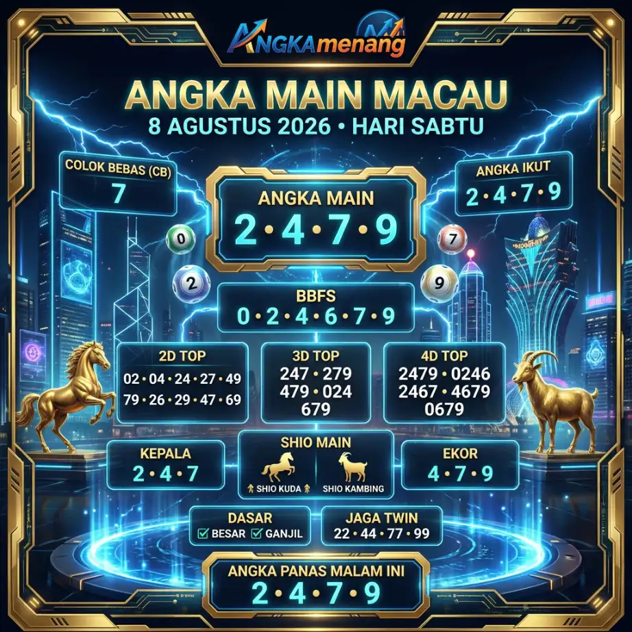 angkamenang.org