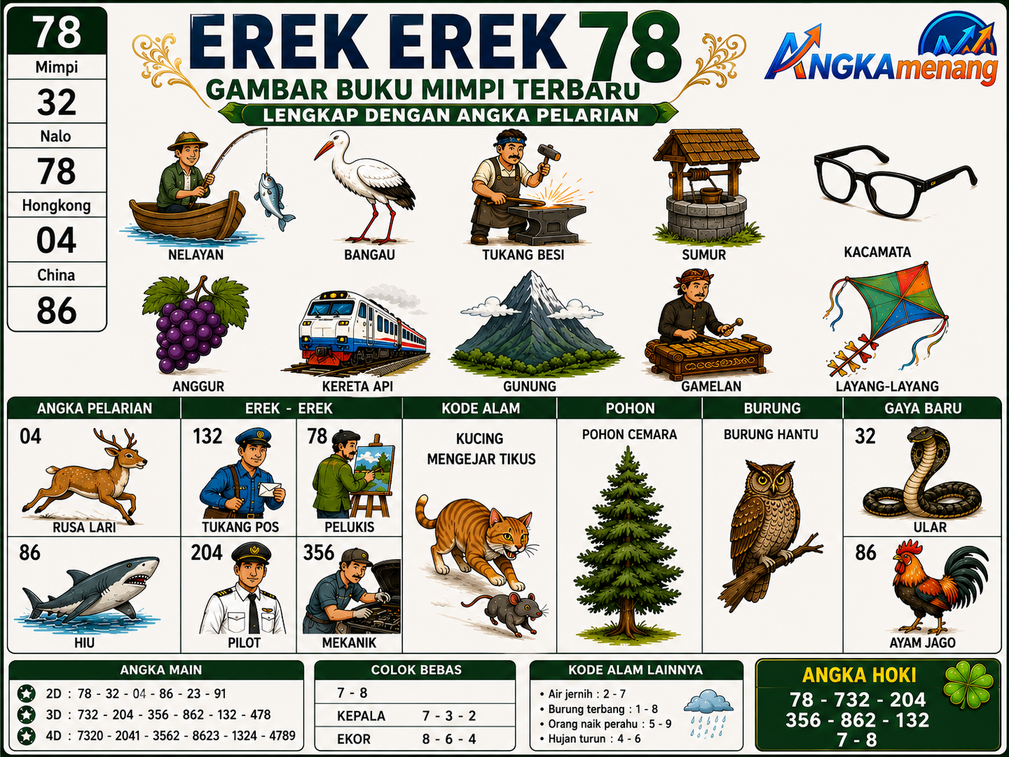angkamenang.org