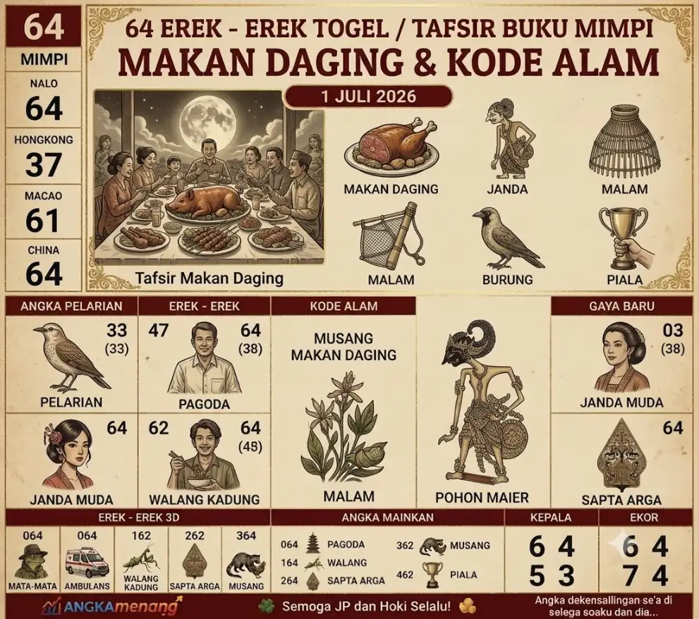 angkamenang.org