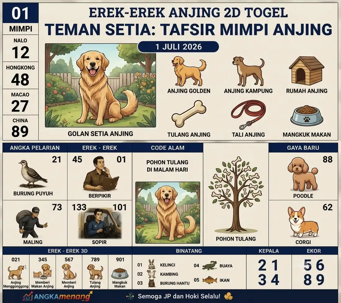angkamenang.org
